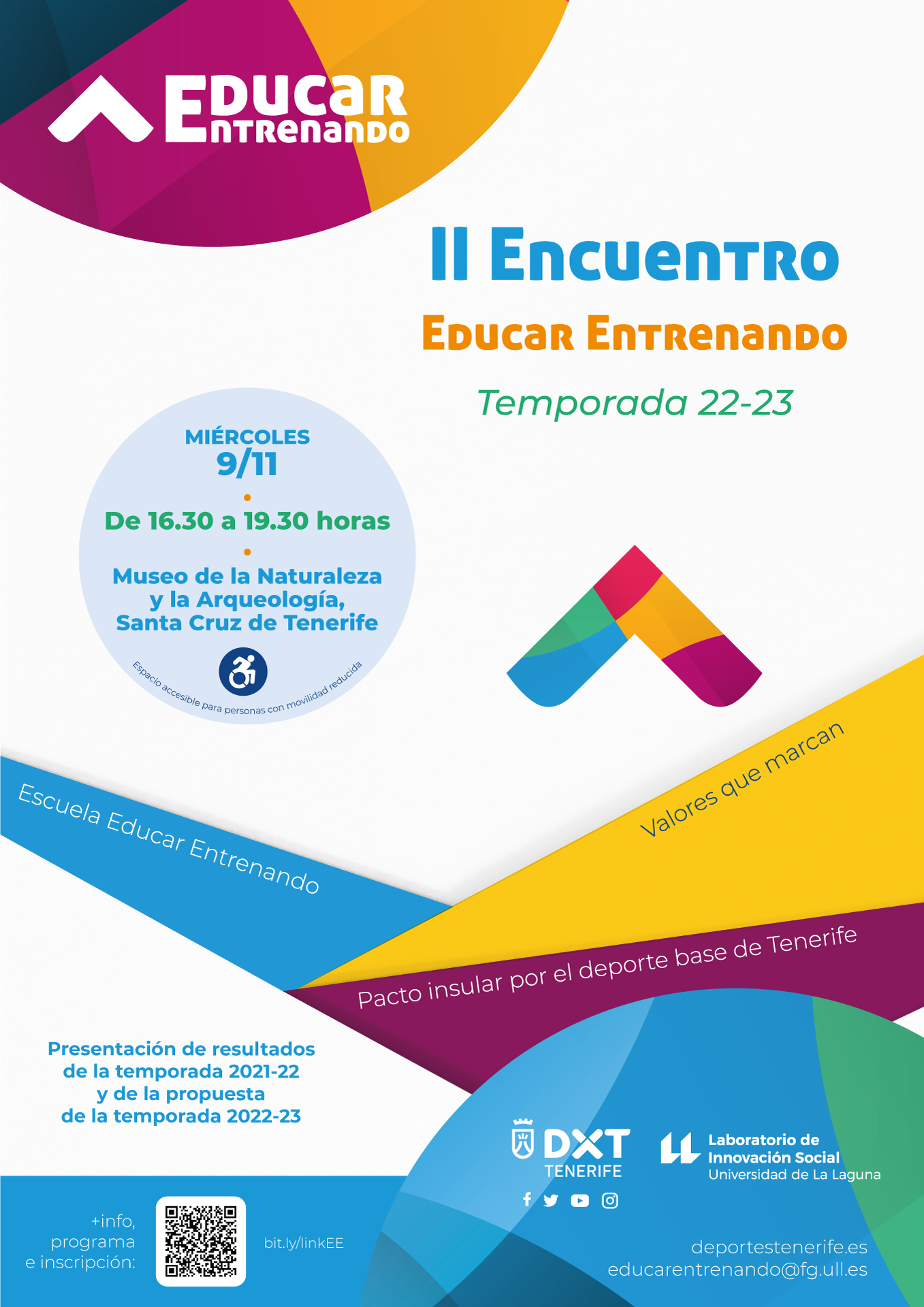 Invitación al II Encuentro Educar Entrenando